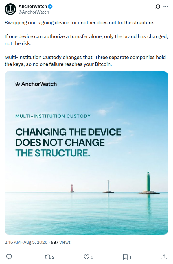 Captured screenshot: AnchorWatch warns that swapping devices does not fix custody risk