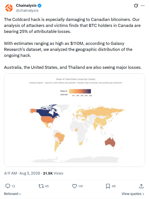 Captured screenshot of the post by @chainalysis, posted 4 Aug 2026, 20:11 UTC