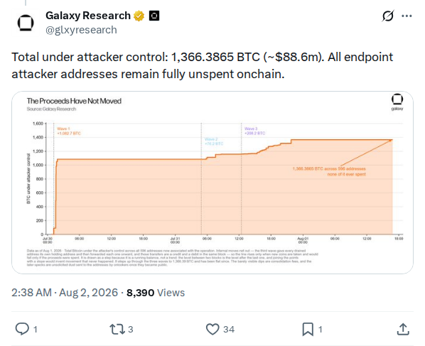 Captured screenshot: Galaxy Research Attacker Holdings
