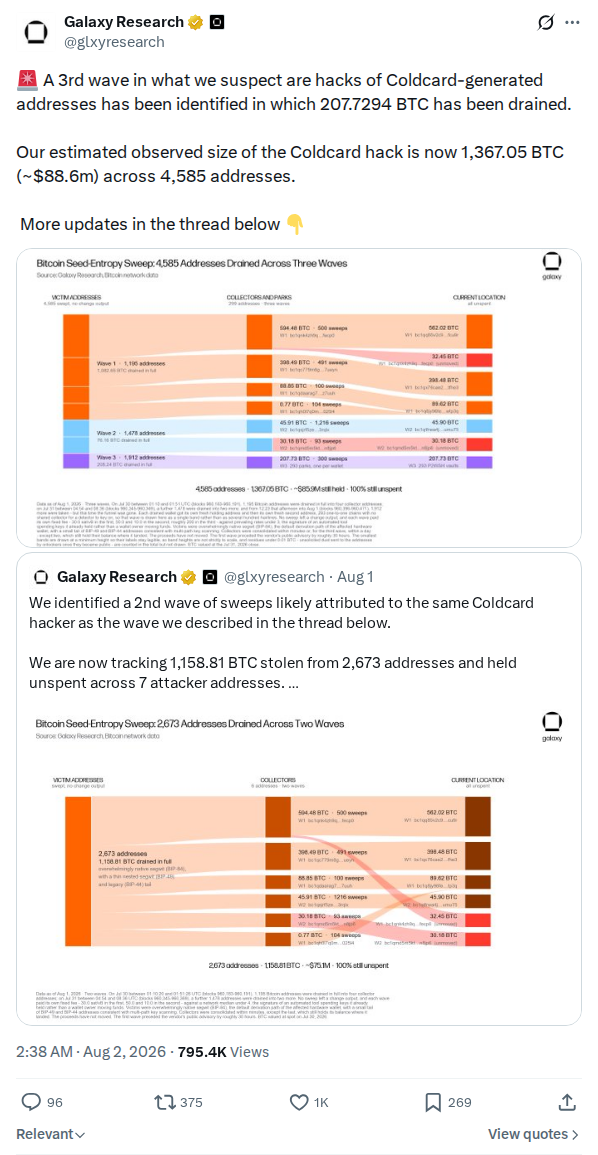 Captured screenshot: Galaxy Research Third Wave Revision