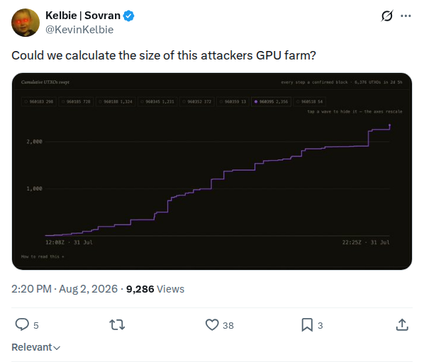 Captured screenshot: Attacker GPU-farm sizing question