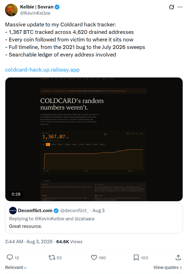 Captured screenshot: Tracker update: 1,367 BTC across 4,620 addresses