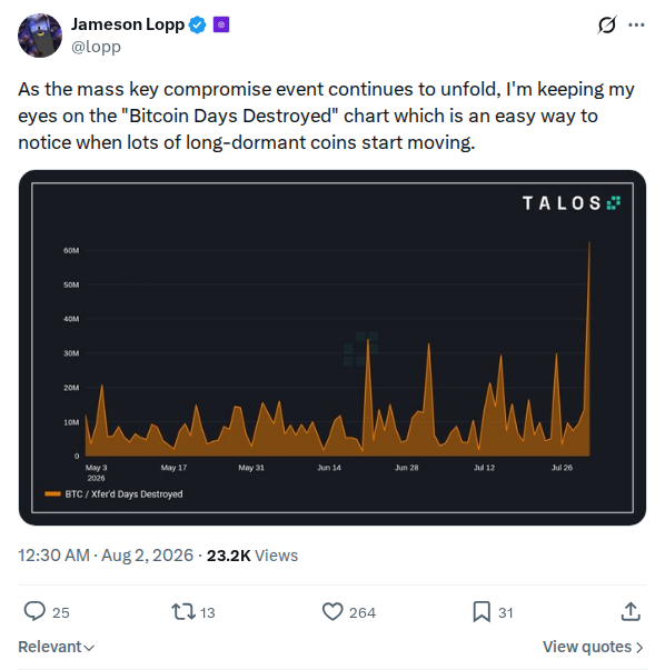 Captured screenshot: Watching Bitcoin Days Destroyed during the compromise