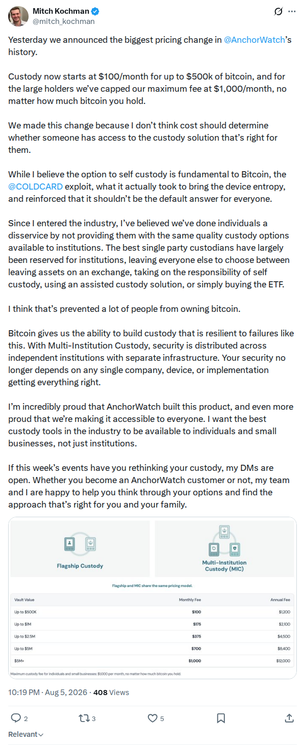Captured screenshot: Mitch Kochman argues self-custody should not be the default after COLDCARD