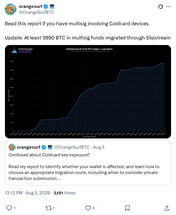 Captured screenshot: OrangeSurf reports at least 3,890 BTC in multisig funds migrated through Slipstream