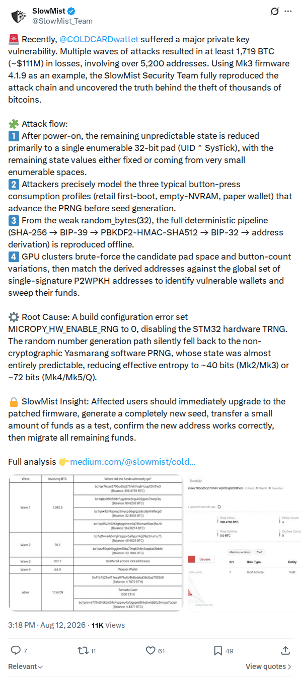 Captured screenshot: SlowMist reproduction of the COLDCARD private-key vulnerability