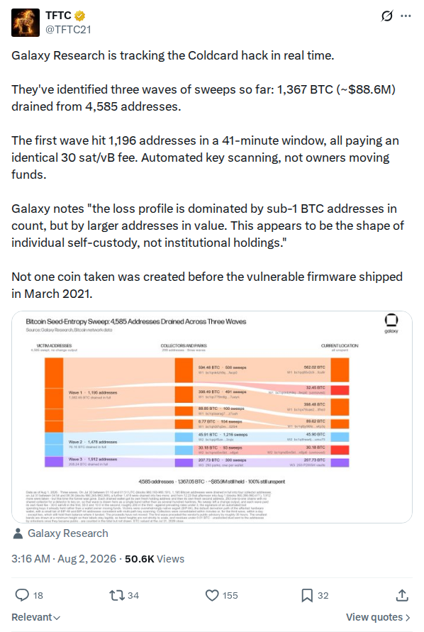 Captured screenshot: Galaxy Research third-wave accounting summary