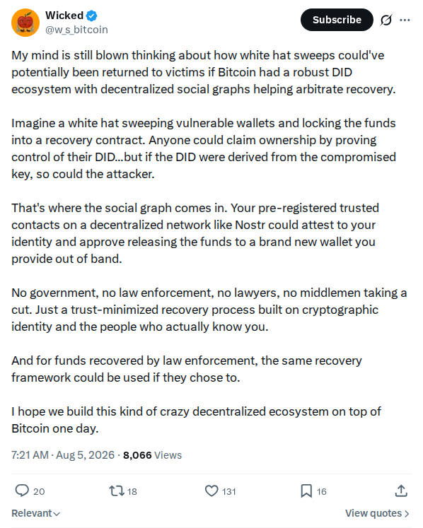 Captured screenshot: W_s_bitcoin 2084781904918650965